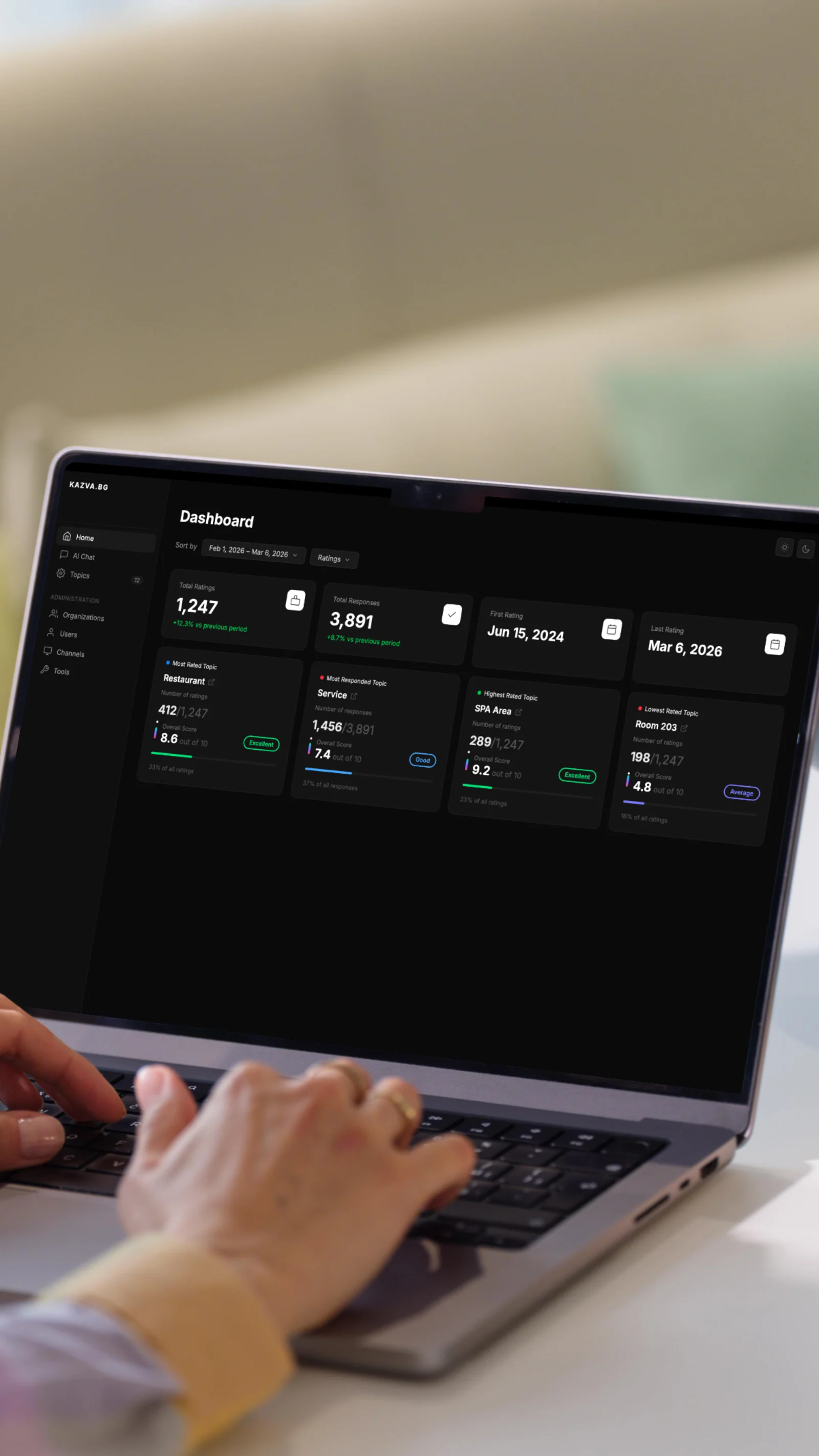 BlitzPoll management dashboard with hotel data